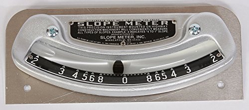 Slope Meter No. 1