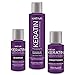 Kativa Keratin Pack Alisado Brasileño + Post Alisado