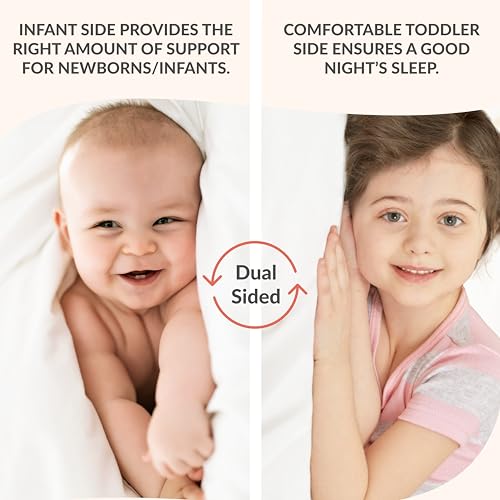 image for Dream On Me Floral Dreams 5” Firm Fiber Crib & Toddler Mattress (52