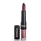 Makeup Revolution