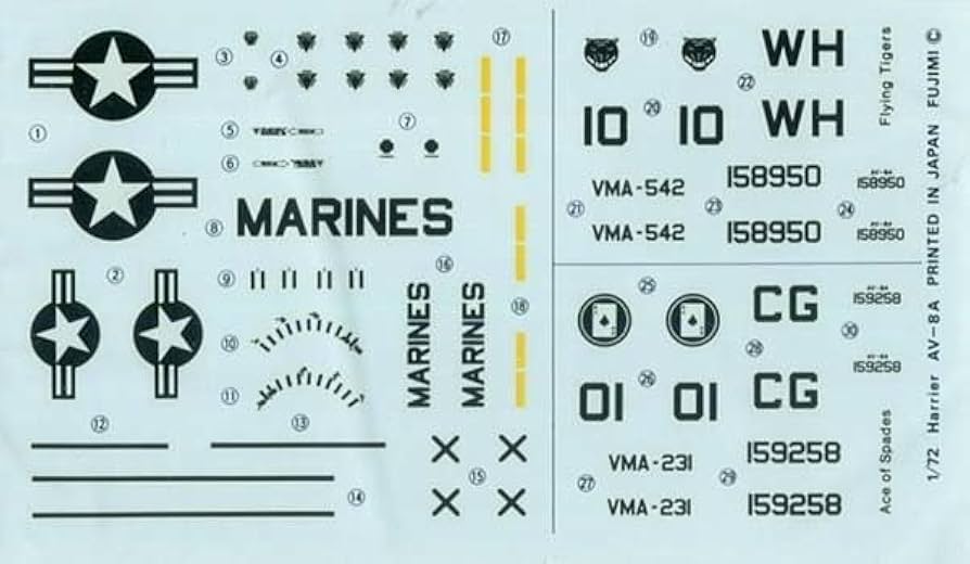 Amazon.co.jp: フジミ 1/72 F57 AV-8A ハリアー アメリカ海兵隊