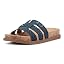 Navy 400