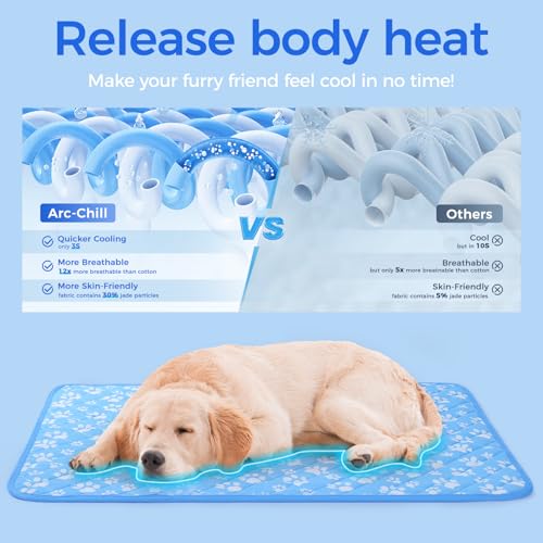 Rywell Entfärbung Kühlmatte für Hunde Katzen - 80×110cm Waschbar selbstkühlend Kälte Hundematte für unterwegs - rutschfest Wasserabsorbierend Tragbar Geruchlos Hundedecke für Haustiere Sommer - XL