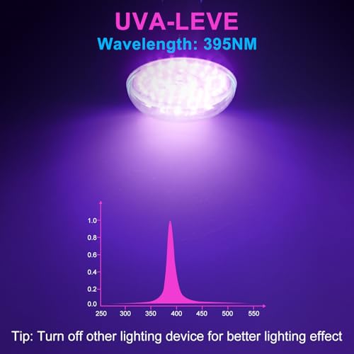 Image of BR30 Black Light Bulbs UV, 18W, 385-400nm Wavelength, 2-Pack for Glow in The Dark, Fluorescent Posters, Halloween, Christmas, Body Paint.