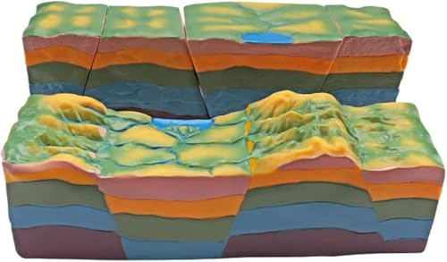 Kit de modelo de placa tectónica geográfica, modelo de tectónica de placa 3D, estructura de fallas y modelo de desarrollo capturado por horst, modelo de enseñanza de geografía, modelo de visualización