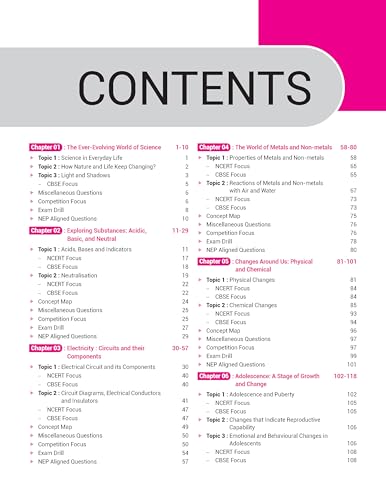 Image of MTG 100 Percent NCERT & CBSE Science Class 7 For 2026-27 Exam | As Per Revised NCERT Textbooks Syllabus | Theory, Concept Map, MCQs, Practice Paper & Exam Drill Available All in One Book