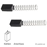 Hohe Standzeit (Lebensdauer) ULFATEC ® Kohlebürsten Motorkohlen FESTO RS 400 , RTS 400 EQ , ES 150/3EQ - 5x8x14,5mm (2201)