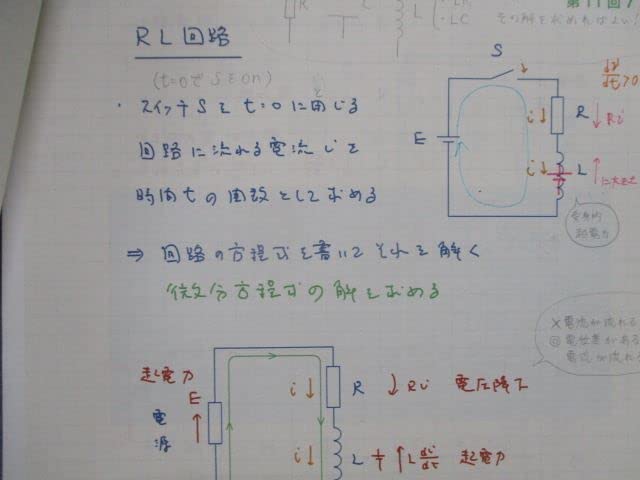 Amazon.co.jp: SR82-093 駿台 物理SE Part12/Part3 テキスト Amazon.co.jp: SR82-093 駿台 物理SE Part12/Part3 テキスト