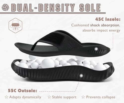 Image of KuaiLu Recovery Flip Flops for Women Sport Thong Sandals | Comfortable Arch Support Cushion Summer Beach Slides Reduces Stress on Feet Joints & Back Post-Exercise