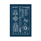 QZFNCOYU SpaceX - Póster de nave espacial de dragón de tripulación, póster de lienzo para decoración de pared de sala de estar, dormitorio, 30 x 45 cm