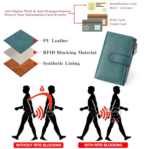 Image of GOIACII Womens Wallets RFID Blocking Leather Trifold Clutch Wallet Credit Card Holder Ladies Purse 3 ID Windows Teal