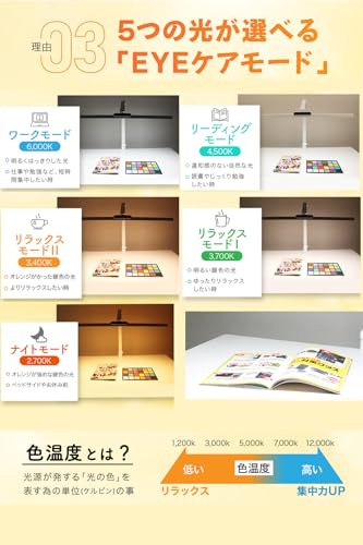 Amazon.co.jp: ヒーリングライト研究所