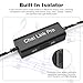 HD60 S+ Chat Link Pro Cable Compatible with Elgato HD60, HD60 X, HD60 S, HD60 S+, 4K 60 S+ Capture Card, Chat Link Pro Audio Adapter with in-line Isolator for Nintendo Switch, Xbox One, PS5 (Black)
