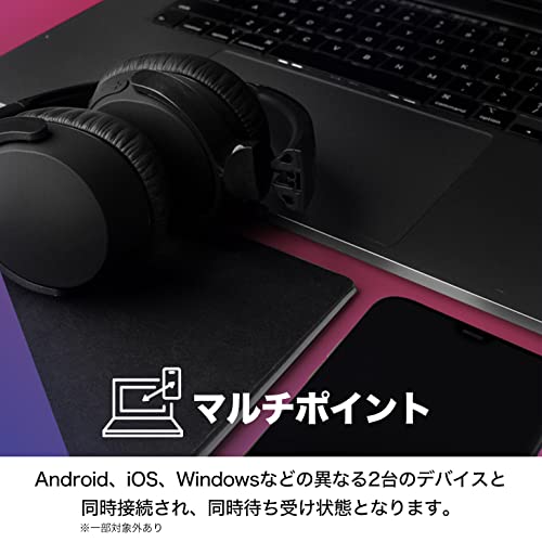 Riff Wireless2 On-Ear Wireless Headphones 商品画像6