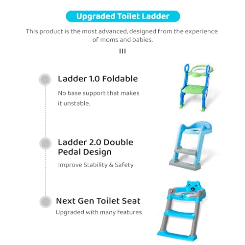 Image of StarAndDaisy Potty Seat for Kids 1-3 Years | Toilet Seat for Kids with Height Adjustable & Removable Soft Cushion, Fits All Western Toilets seat (Blue-Grey)