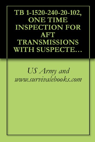 TB 1-1520-240-20-102, ONE TIME INSPECTION FOR AFT TRANSMISSIONS WITH SUSPECTED IMPROP SHIMMED INPUT PINION GEAR ASSEMBLY ALL CH-47D, MH-47D, AND MH-4 AIRCRAFT
