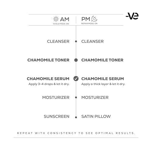 Image of Advanced Brightening Chamomile & Vitamin C Face Serum for Pigmentation, Dark Spots & Redness | Alpha Arbutin, Niacinamide & Hyaluronic Acid | Lightweight Brightening Face Serum for Indian Skin | 30ml