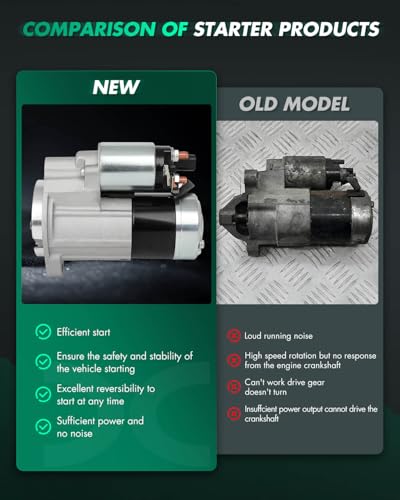 Image of SCITOO Starter Motor fit for INFINITI for QX4 3.3L 1997-1998 2000,for Nissan for Pathfinder 3.3L 1996-2000 Replacement Starter 17683