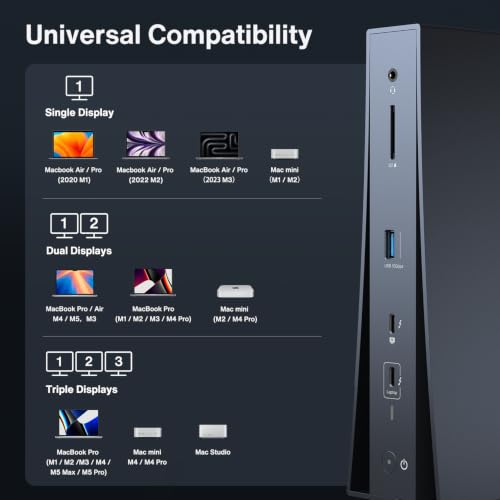 Thunderbolt workstation dock Outdoor product image