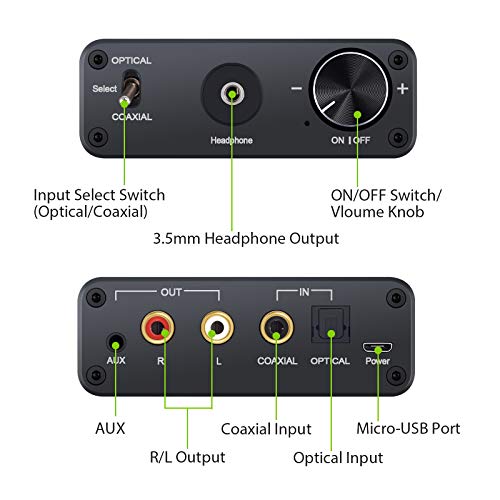 LiNKFOR 192KHz DAC Convertitore Audio con HiFi