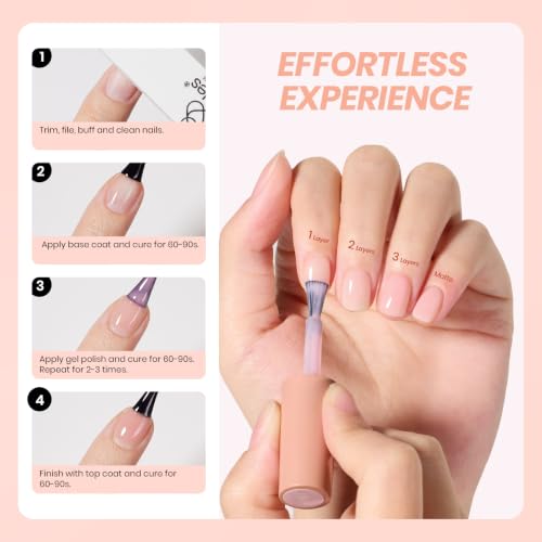 Image of Beetles Nude Gel Nail Polish 15ml Jelly Neutral Nude Gel Polish