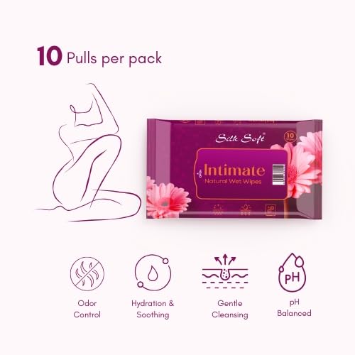 Image of Intimate Wipes Women - 30 Wipes (Pack of 3 x 10) | Menthol & Fragrance Extract | pH Balanced, Alcohol & Paraben Free | Skin-Friendly Daily Hygiene