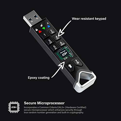 iStorage datAshur PRO2 thumbnail 4