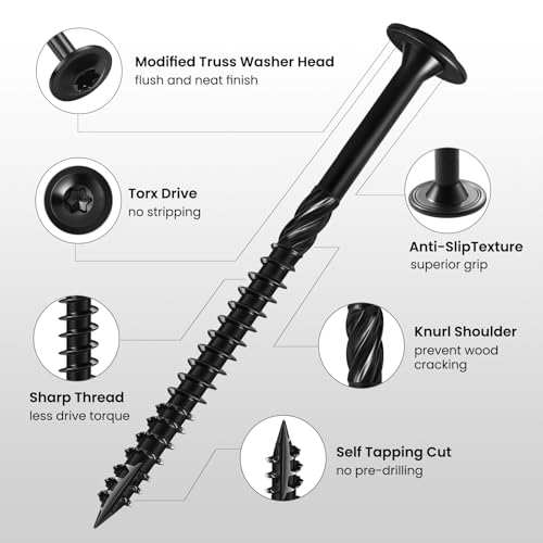 image for BNUOK Lag Screws #14 x 2-1/2 Inch, (1lb, 45pcs) Heavy Duty Constructio