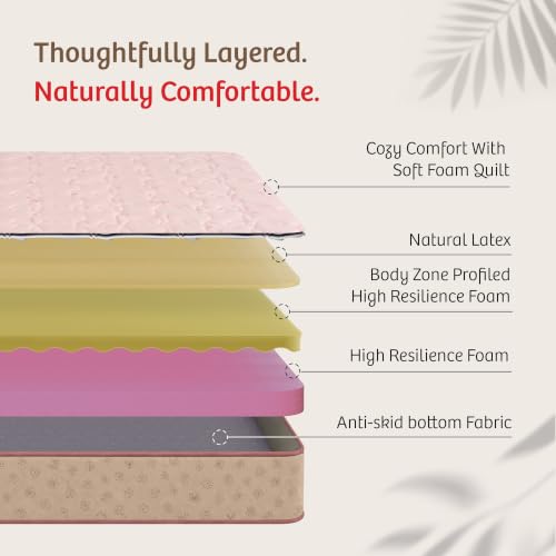 Image of Kurlon Ortho Plus Latex Mattress | Queen Size 72x60x10 Inches | Natural Latex Orthopedic Spine Support | Responsive Bounce | Pressure Relief | Motion Isolation | Anti-Skid | 10 Years Warranty