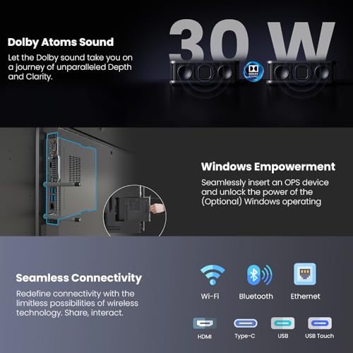 Image of Interactive Flat Panel (65 inch 8GB 128GB)