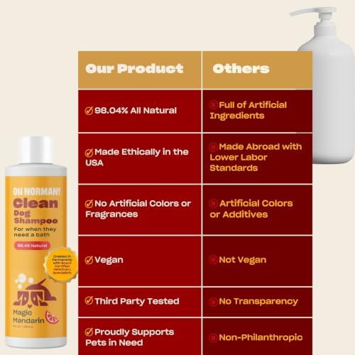 Oh Norman! Clean Sensitive Skin Dog Shampoo for Stinky, Smelly Dogs - 2