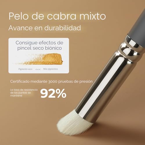 Miniatura 3 de Nicpro Pinceles De Pintura En Miniatura Juego De 20 Pinceles De Pintura Modelo Con Funda De Nailon Para Acrílico, Acuarela, Pincel Seco Para, Pintura, Modelo, Miniaturas Dnd