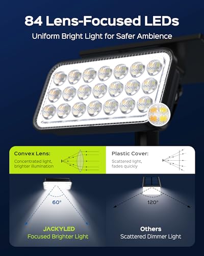 Jackyled JACKYLED824 84-Led Solar Spotlights 5 Lighting Modes 360° Adjustable Ip65 Waterproof Super Bright Overnight Solar Spot Lights thumb #1