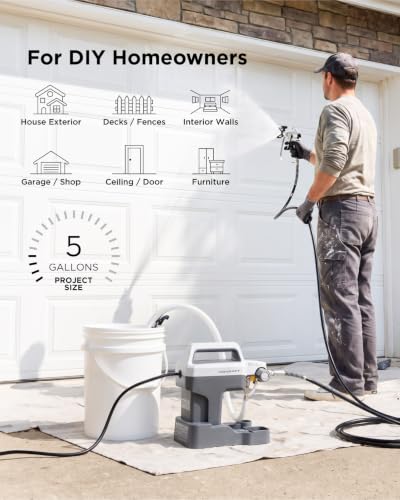 Image of InoKraft NEO Airless Paint Sprayer Kit, Lightweight Accessories Storage | 3000 PSI for Latex Paint & Stain, DIY Beginner House Painting for Interior Walls, Cabinets, 10-Min Cleanup