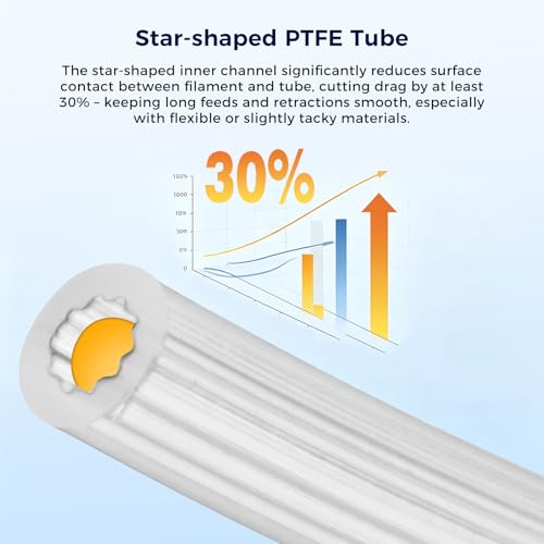 Image of Sovol Upgraded PTFE Tube 5M /16.4ft, Low Resistance Star-Shaped Inner with 2 Couplers 1 Tubing Cutter for Ultra Smooth Flow High Temp 260C, for Bambu lab X1 / X1C / P1P / P1S / A1 / A1 Mini FDM 3D Printer