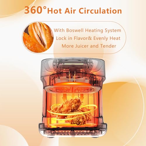 Image of 7.5 QT Glass Air Fryer, Transparent Fry Bowl, Circulating Heating & Temperature Control, Stainless Steel Interior, Dishwasher Safe, Green