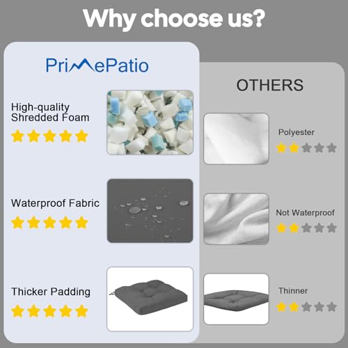 PRIMEPATIO Outdoor Garden Chair Cushions Set of 2, 8cm Thick Waterproof Patio Seat Pads with Ties for Outdoor Furniture, Replacement Dining Chair Cushions, 40 x 40cm, Dark Grey 6 PRIMEPATIO Outdoor Garden Chair Cushions Set of 2, 8cm Thick Waterproof Patio Seat Pads with Ties for Outdoor Furniture, Replacement Dining Chair Cushions, 40 x 40cm, Dark Grey - Image 6