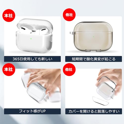 LIRUWECH for AirPods Pro 3ケース クリア TPU素材 の商品画像 5