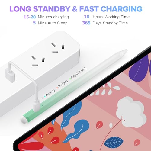 Image of JAMJAKE Stylus Pen for iPad 11th&10th Generation - 2X Fast Charge Active Pencil Compatible with 2018-2025 Apple iPad Pro 11 inch /12.9 inch /M4, iPad Air 3 /4 /5 /M2 /M3, iPad 6-11, iPad mini 5 /6 Gen - White Green