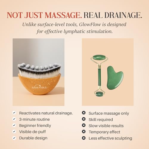 Image of GlowFlow Lymphatic Sculpt Face Brush - Anti-Puffing Tool for Jawline Contouring,Facial Drainage & Natural Face Lift. Travel friendly transparent case included.