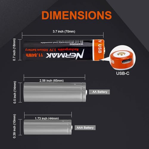 3.7V 3200mAh USB Rechargeable Li-ion Battery Pack (2 Pack)