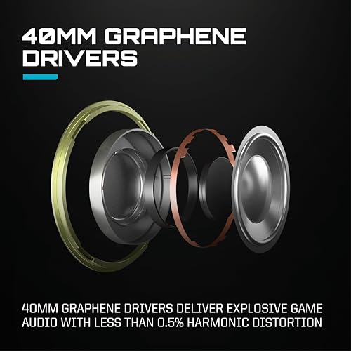 Image of RIG R5 Spear PRO HC Multiplatform Wired Gaming Headset for PC and Console | For PC, PS5, PS4, Xbox, Nintendo Switch - 40mm Graphene Drivers, Dolby Atmos, Flip-to-Mute Mic, Memory Foam - Universal 3.5mm