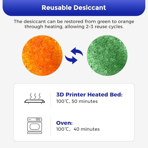 Image of Comgrow 3D Printer Filament Storage Box, 6PCS DIY Filament Container for 3D Printing Sealing and Protection, Portable Storage Box with Desiccants Thermo-Hygrometer and Bearings 4.0L(9.45 * 8 * 3in)