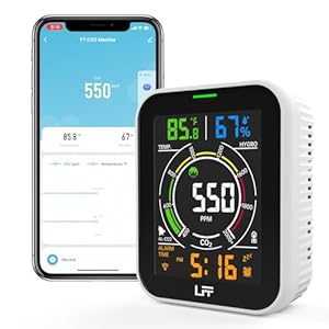 LFF CO2 Detector, Wi-Fi Air Quality Monitor Gas Detector, Carbon Dioxide Detector, CO2 Monitor with CO2 Alarm, Temperature, Humidity and Time, Indoor Air Quality Monitor for Home, Kitchen, Room, Car