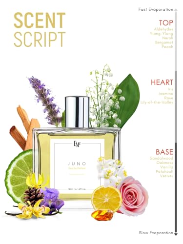 Image of EM5 Juno Perfume for Women | Powdery Woody Floral | EDP Strong and Long Lasting Spray | Luxury Gift for Her