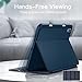 JETech Case for iPad (A16) 11th/10th Generation (2025/2022) with Pencil Holder, Slim Folio Stand Protective Tablet Cover, Multi-Angle Viewing (Navy)