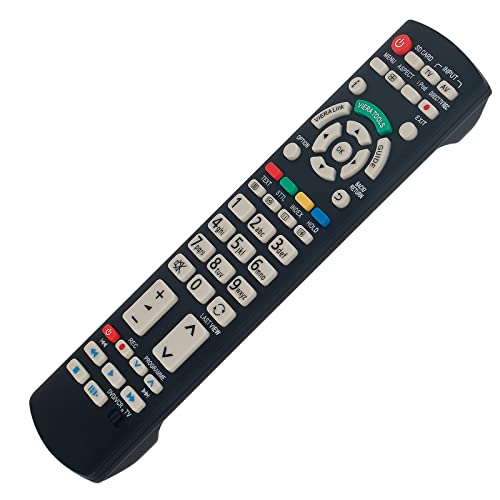 VINABTY N2QAYB000506 TV Remote Control Compatible with Panasonic TV TX-L19D28EP TX-22D28EP TX-L22D28BP TX-L22D28EW - Image 3