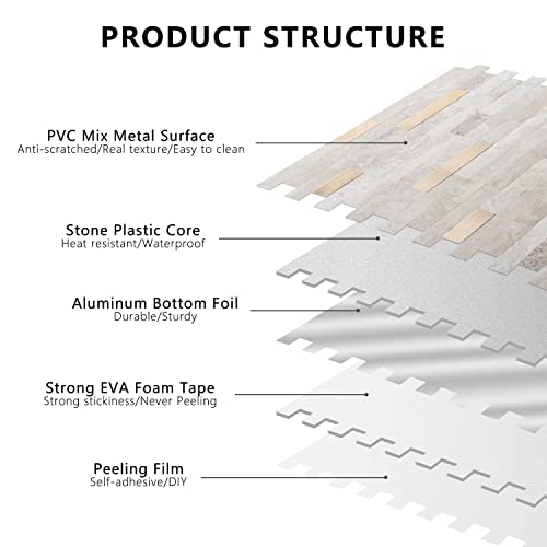 Stickgoo Peel And Stick Backsplash, Pvc Wall Tiles Stick On Backsplash For Kitchen(10 Sheets, Beige With Metal Gold) #TOP5