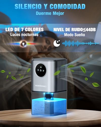 Consejos para Comprar Deshumidificador Walmart para comprar online. 6 Deshumidificador Walmart marca Homtronics (3)