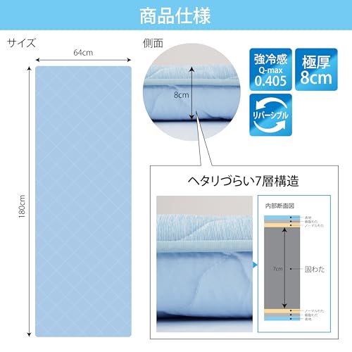 Lakurasu ごろ寝マット 7層 厚め 冷感 ひんやり お昼寝マット ソファークッション 180×65cm [2]